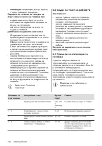 Страница 140