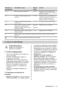 Страница 141