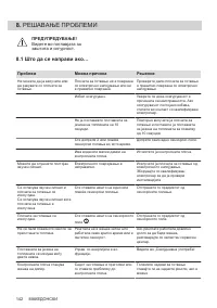 Страница 142