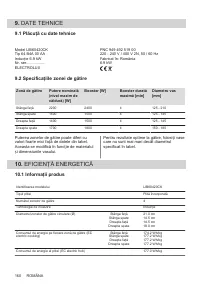 Страница 160