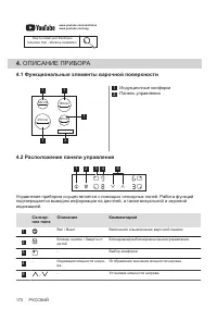 Страница 170