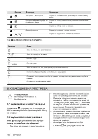 Страница 188