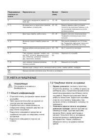 Страница 192