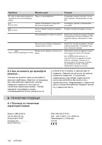 Страница 194