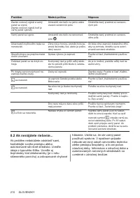 Страница 210