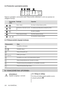 Страница 220
