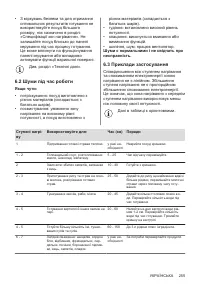 Страница 255