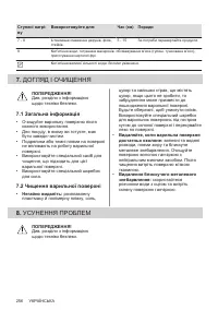 Страница 256