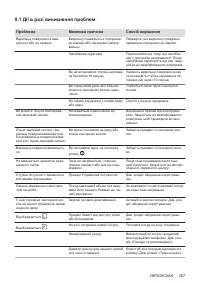 Страница 257