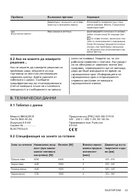 Страница 33