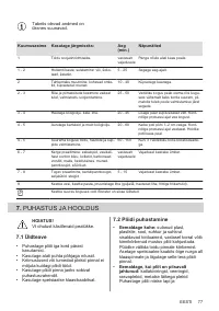 Страница 77