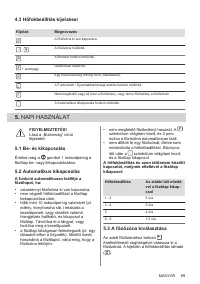 Страница 89