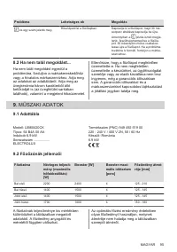 Страница 95