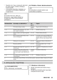 Страница 25
