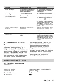 Страница 71