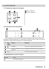 Страница 95