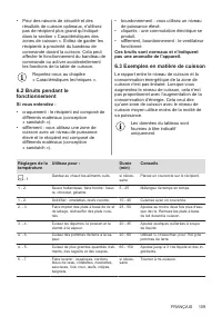 Страница 109