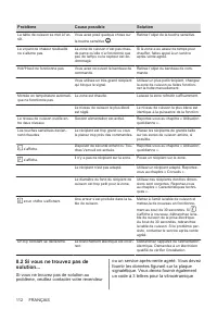 Страница 112