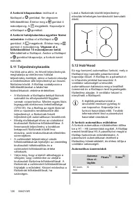 Страница 126