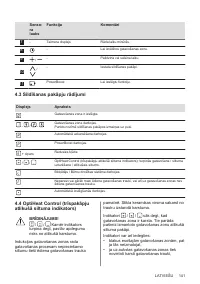 Страница 141