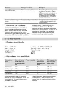 Страница 150