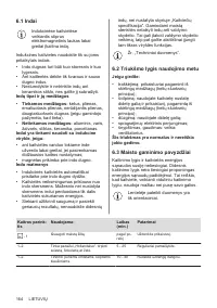 Страница 164