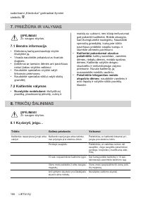 Страница 166