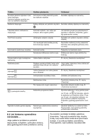 Страница 167
