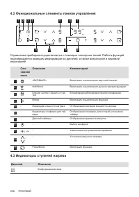 Страница 236
