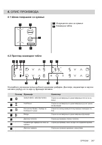 Страница 257