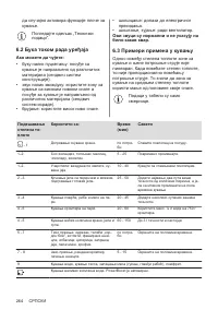 Страница 264
