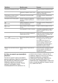 Страница 267