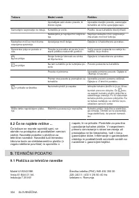 Страница 304
