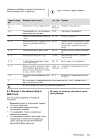 Страница 321