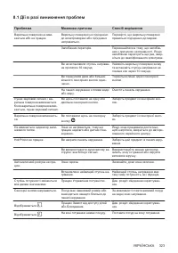 Страница 323