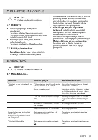 Страница 91