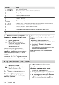 Страница 106