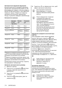 Страница 110