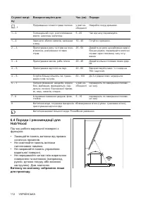 Страница 112