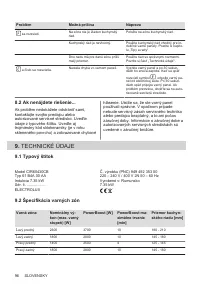 Страница 96