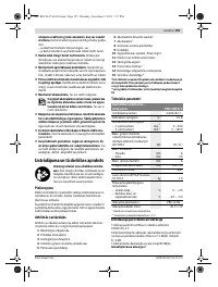 Страница 156