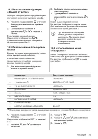 Страница 23