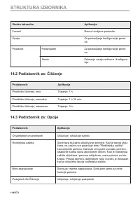 Страница 114