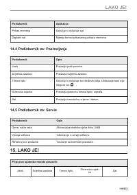 Страница 115