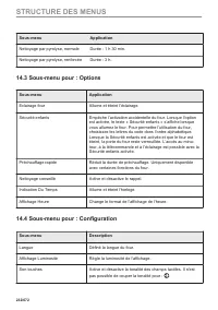 Страница 232