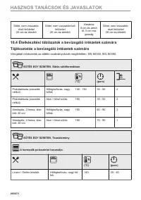 Страница 260