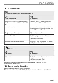 Страница 267