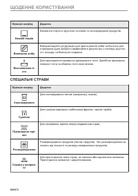 Страница 646