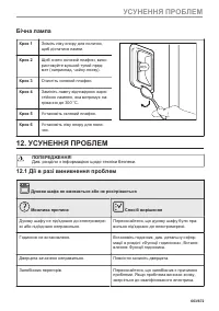Страница 663