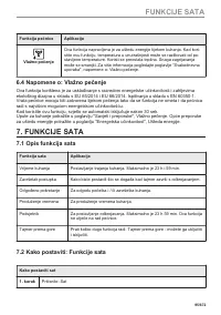 Страница 95